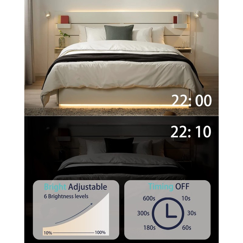 Under Cabinet Lights - Plug-in Motion Sensor LED Strip Lights