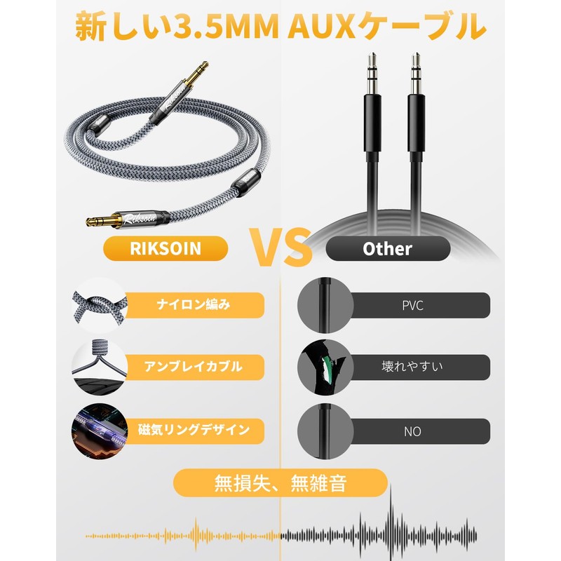 RIKSOIN Audio Cable, 3.5mm Aux Cable (Innovation, Magnetic Ring Noise
