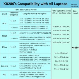 Smatree Hard EVA Protective Sleeve Case Compatible for 15.6 inch MSI Alpha 15/Creator 15 OLED, for MSI Cyborg 15/Stealth 15M/Stealth 15/Delta 15 AMD Advantage Edition 15.6 inch Laptop Sleeve(X8280)