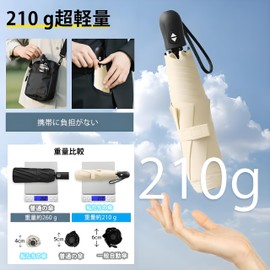 Laluna Ultra Lightweight Rain Umbrella, 6.9 oz (175 g), Portable Folding Umbrella, Manual Opening/Closing Folding Umbrella, Mini Portable, Brand Folding Umbrella, 6 Piece Aircraft Aluminum Alloy Fiber