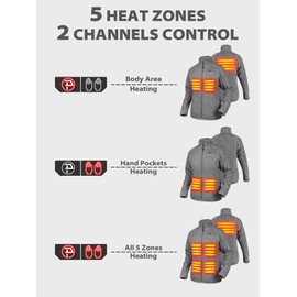 PTAHDUS Women's Heated Fleece Jacket 5 Heat Zones Battery Pack Included, with Hand Warmer Pocket for Outdoor(Grey, XX-Large)