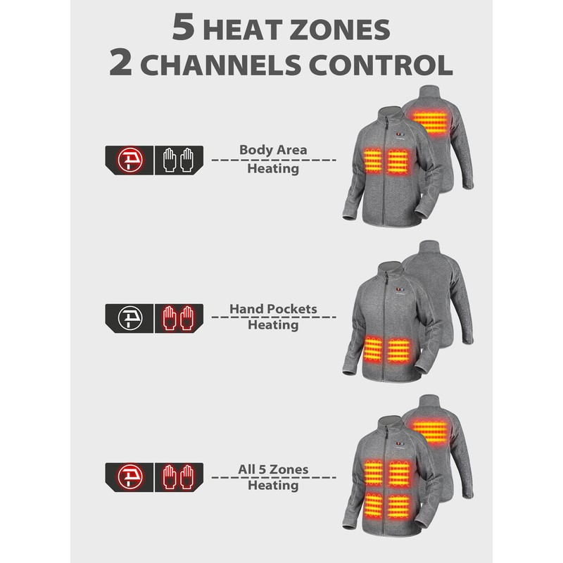 PTAHDUS Women's Heated Fleece Jacket 5 Heat Zones Battery Pack