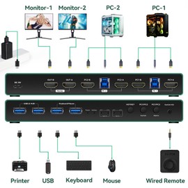 HDMI kvm Switch 2 Monitors 2 Computers edid Emulator 2k 144hz Extended Display kvm Switch 2 Monitors 2 Computers hdmi edid Clone 2k 144hz hdmi Matrix kvm edid Copy Cross Display USB3.0 Daoistek