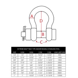 Extreme Max 3006.8375.2 BoatTector Stainless Steel Bolt-Type Anchor Shackle - 7/16", 2-Pack