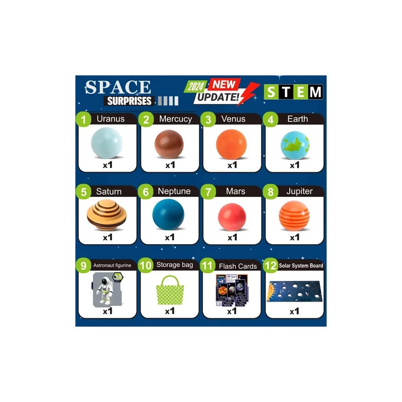 Juego Educativo De 30 Piezas Del Sistema Solar Montessori