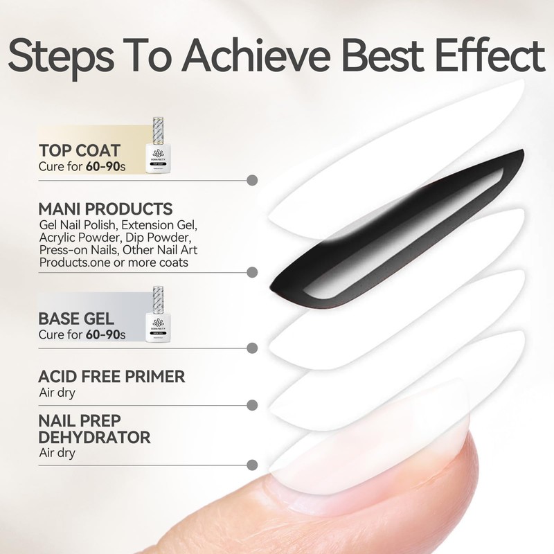 BORN PRETTY Gel Nail Top Coat, Base Coat, 0.5 fl