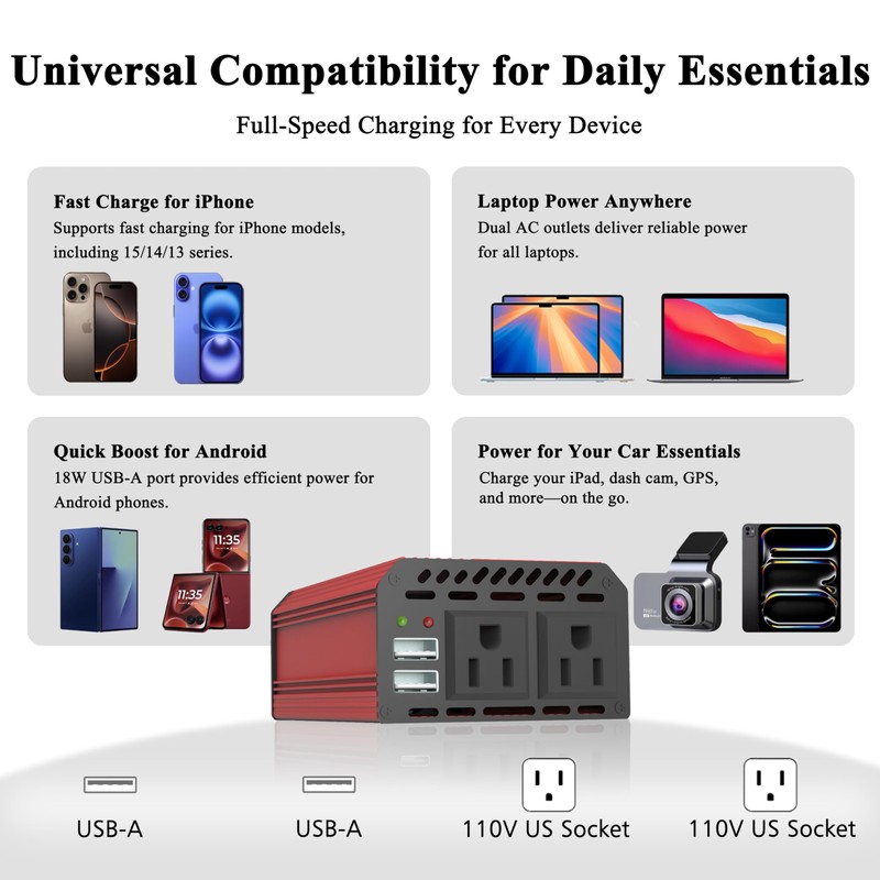 Pro Chaser 400W Car Power Inverter – DC 12V to