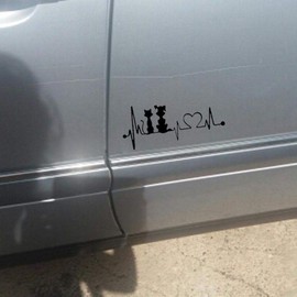 Stukk Stickers Dog & Cat Heartbeat Line Funderon Fun Window Vinyl Sticker Decal 19cm x 8.2cm - Black