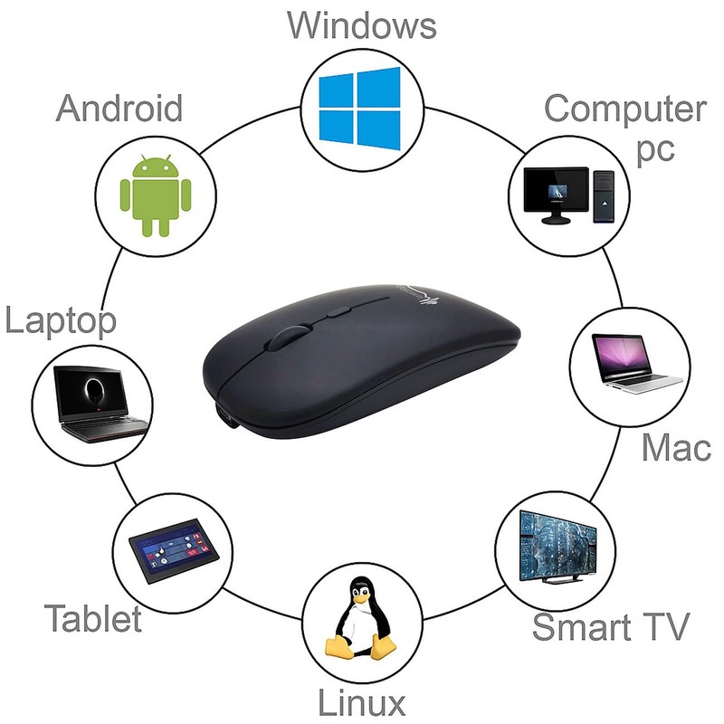 GeneralKeys 2er-Set Akku-Mini-Maus Bluetooth mit Scrollrad, BT 5.2, 2,4 GHz,