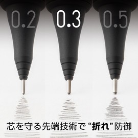 Pentel XPP1503G2-ANC Mechanical Pencil, Olens Metal Grip, 10th Anniversary Limited 0.3mm, Matte Blue