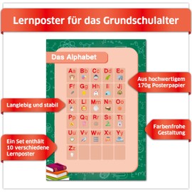 Primus Print - Learning Posters Set of 10 Primary School A4 - Alphabet, Numbers, Planets, Times & More - Educational Learning Material - Learning Aid for Children for Children's Room & Classroom (5 x