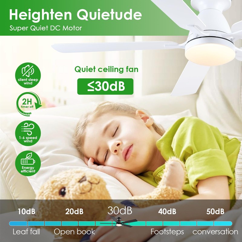 Ceiling Fans with Lights, 56" Flush Mount Ceiling Fan with