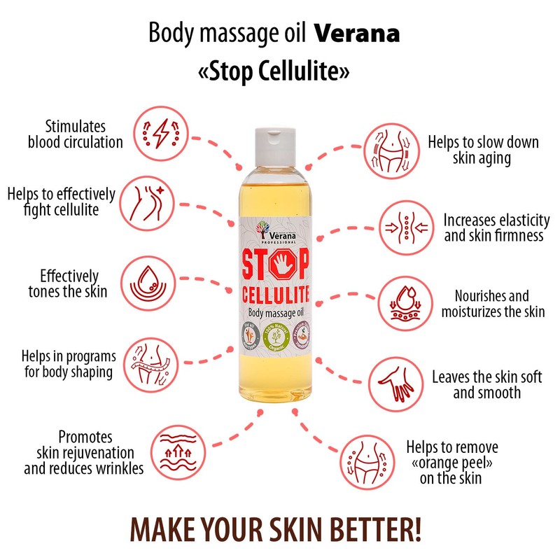 Verana Anti-Cellulite Massage Oil, Natural Cosmetics for All Skin Types,