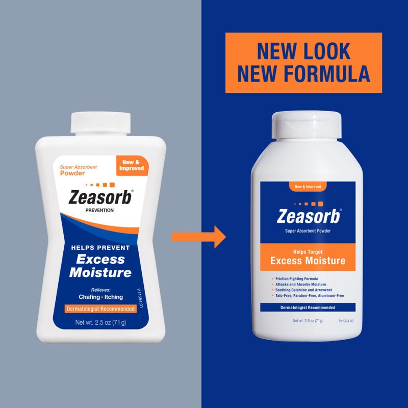 Zeasorb Prevention Super Absorbent Powder Chafing & Itch Relief 2.5