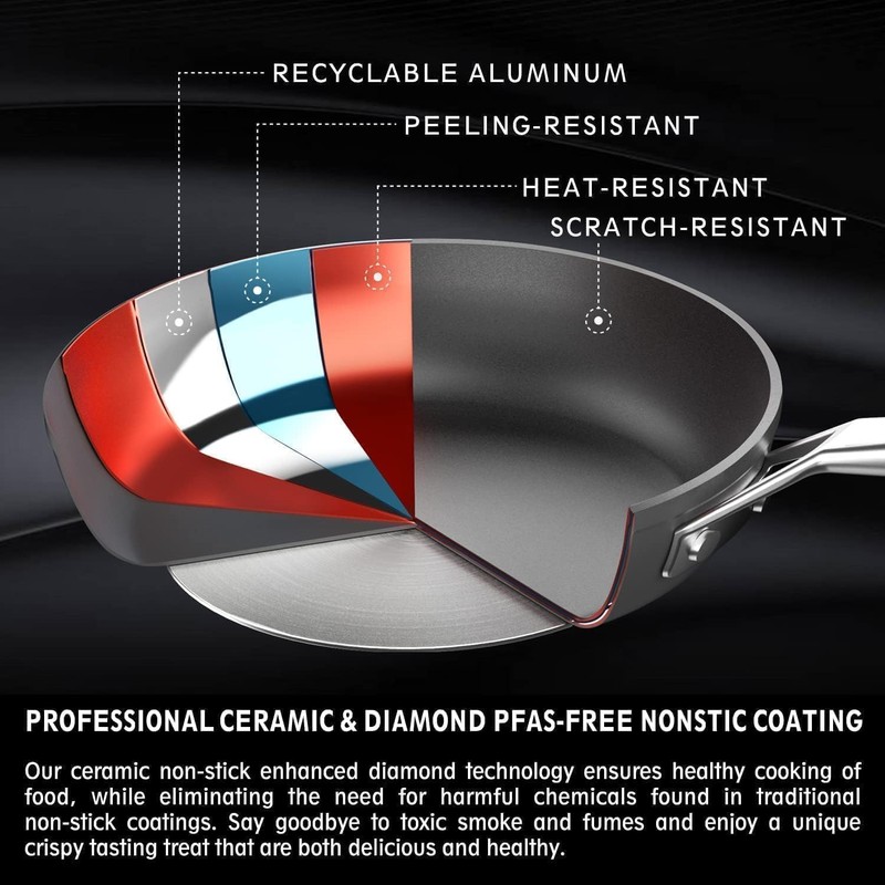 MsMk 12 Inch Nonstick Frying Pan with Lid, Titanium and