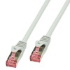BIGtec All Patch Cables
