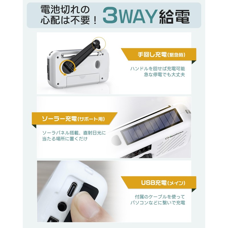 【Disaster Prevention Safety Association Recommended Certified Product】Greeshow Disaster Radio, Multi-functional