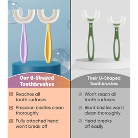 DR. SMITHSONS U Shaped Toothbrush Kids 6-12 Years Old- Two Premium Soft Toothbrushes Come with Travel Case & - Rounded Tooth Brushes Kids Size Head Makes Brushing Fun & Easy - 1 Purple, 1 Yellow