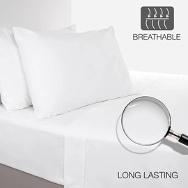 Sapphire Collection Fitted Sheet Non Iron Percale 180 Thread Count Polycotton Plain Fitted Sheets (Single, Navy)