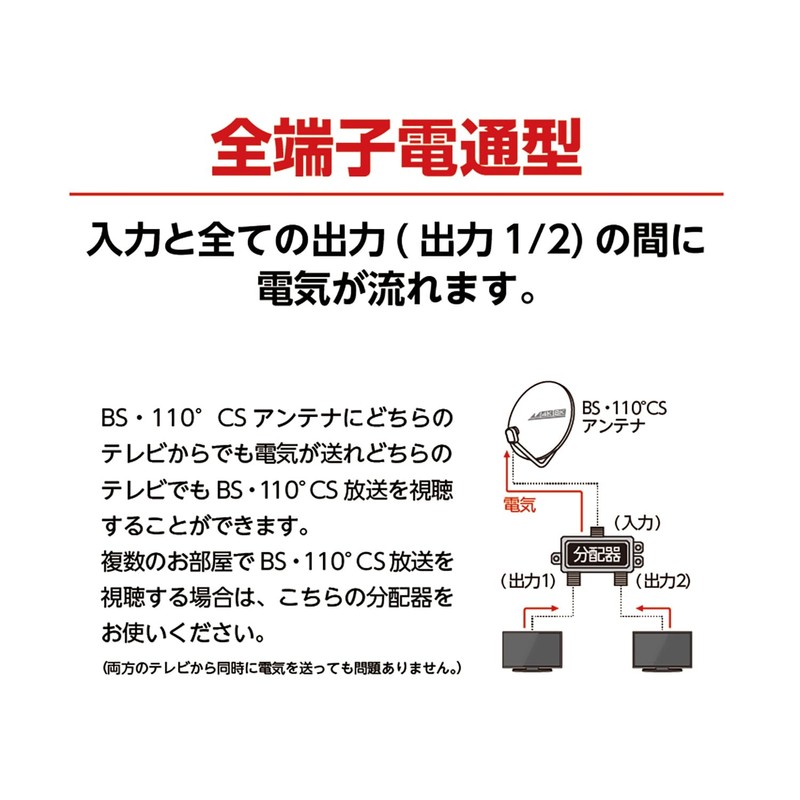 Japan Antenna Outdoor Indoor Distribution 4 K8 k For UHF/VHF/FM/BS/CS/catv10