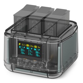 SYMIK Battery Charger for GoPro Hero 13, 24W OLED Screen Intelligent Charger for Hero 13 Battery, Triple Slot Fast Charging Hub for Go Pro Hero 13 Black Accessory, Shows Battery Level (Charger Only)