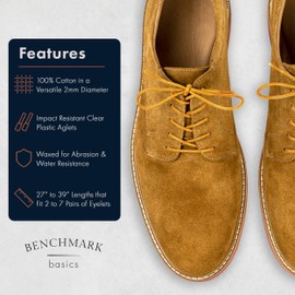 Benchmark Basics Lemon Yellow 36" Round Waxed Cotton Shoelaces | 2mm (5/64”) Width (36 Inches, Lemon)