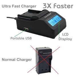 Kastar Ultra Fast Charger(3X faster) Kit for Canon NB-7L, CB-2LZE work with Canon PowerShot G10, PowerShot G11, PowerShot G12, PowerShot SX30 IS Digital Cameras [Over 3x faster than a normal charger with portable USB charge function]