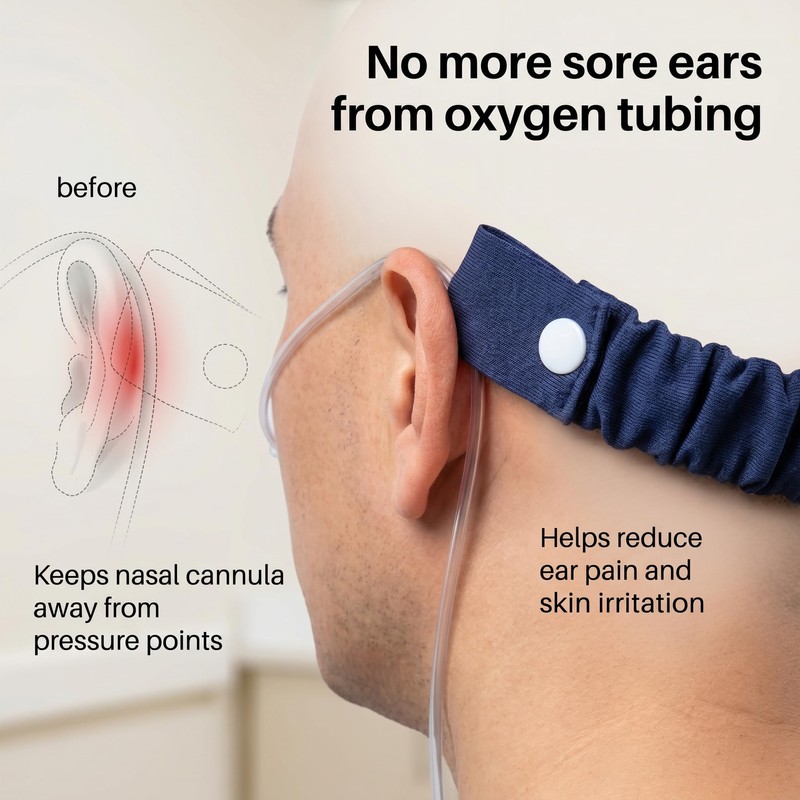 1pc Elastic Nasal Cannula Strap Ear Protectors for Oxygen Tubing-Blue