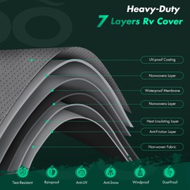 SCITOO Class C RV Cover for 23'-26',7 Layers Heavy Duty RV Trailer Cover Camper Cover Toy Hauler Cover Windproof Waterproof Rip-Stop Anti-UV with 4 Tire Cover and Gutter Jack Cover