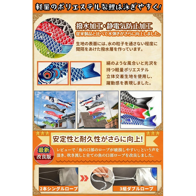 Koinobori Carp Streamer, 4.9 ft (1.4 m), Black Carp, 3.3