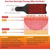 WEETALL Red Light Therapy Mat for Body - 26''×8'' Infrared