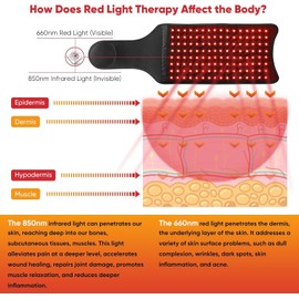 WEETALL Red Light Therapy Mat for Body - 26''×8'' Infrared Red Light Therapy, 660nm&850nm for Full Body Promotes Muscle Relaxation, Energy Recovery, Supports Joint Comfort, Small