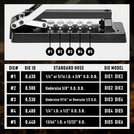 CAMPFIRE Heavy Duty Bench Hose Crimper Kit with 50pk Ferrules 0.593" ID & 0.625" ID and 20pk Ferrules 0.525" ID, Crimping Tool for 1/4, 5/16, 3/8 Inch PVC Rubber Hoses, Air Hose,Torch Hose Repair Kit