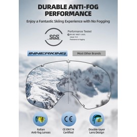 Innerking Ski Goggles OTG SGS Approved, Over Glasses Snow Snowboarding Winter Goggles Anti Fog for Adult, Youth, Men Women - RevoGold 13%