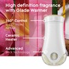 Glade PlugIns Refills Air Freshener Starter Kit, Scented and Essential