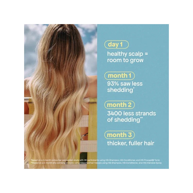 BondiBoost HG Procapil Hair Tonic 125ml