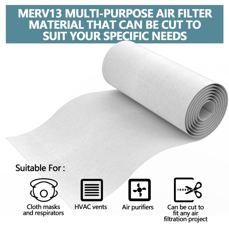 MERV 13 Filter Material, 23 Ft² Cut to Fit Air