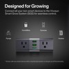 VIVOSUN GrowHub Outlet Controller A22 with Temperature and Humidity Sensor