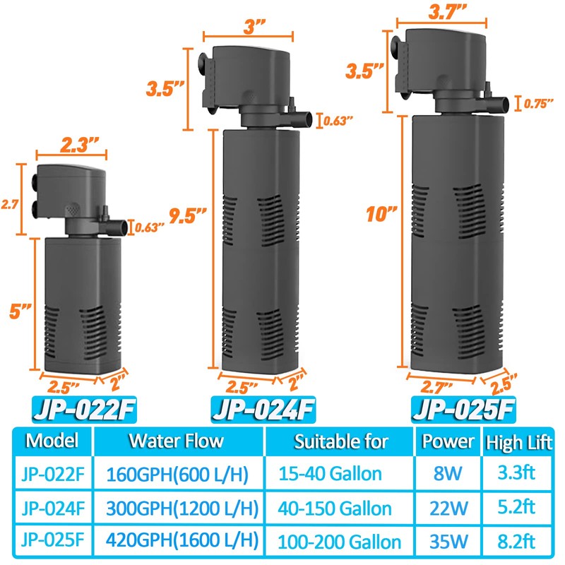 TARARIUM Fish Tank Filter for 15-40 Gallon Tank Crystal Clear