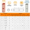 SVAAR 380 PCS 26-6 AWG Non-Insulated Butt Connectors kit Pure