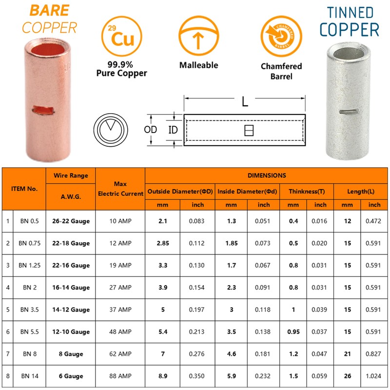 SVAAR 380 PCS 26-6 AWG Non-Insulated Butt Connectors kit Pure