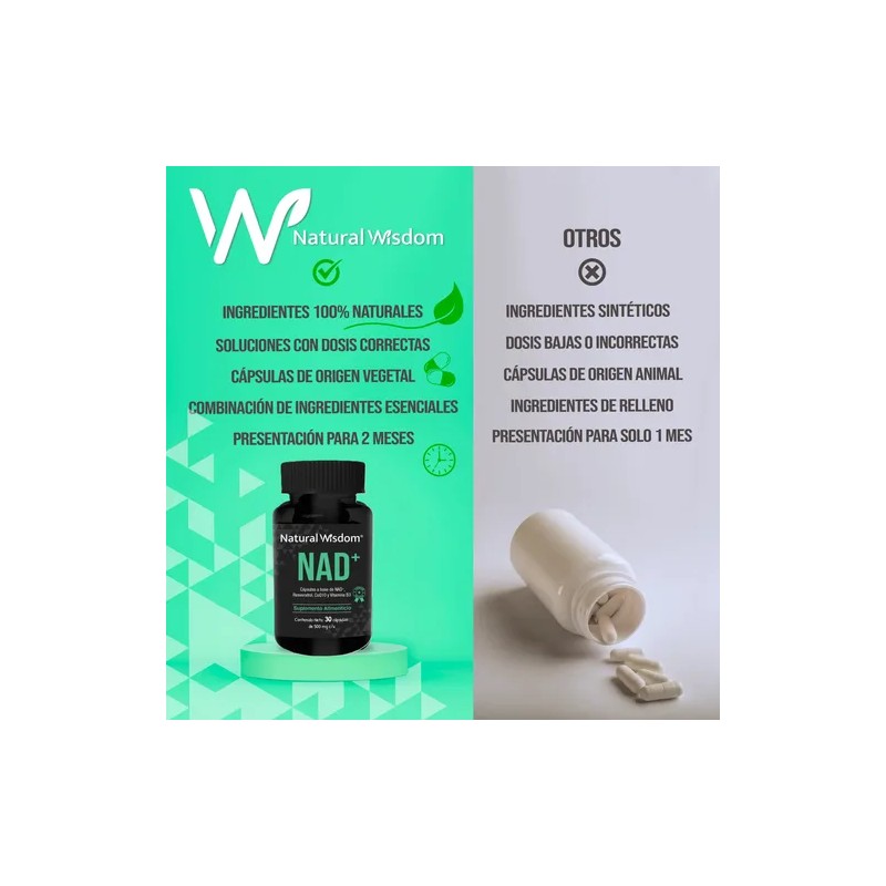 Nw Nad+ Resveratrol Coq10 B3 & Arandano Antioxidante 30 Cap