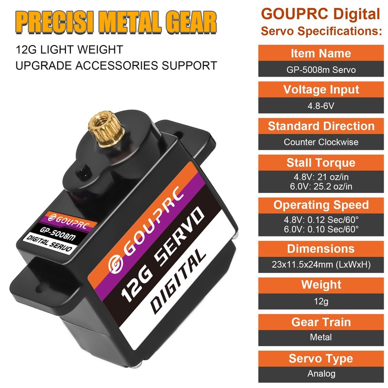 GOUPRC 12G RC Digital Micro Servo of Metal Steel Gear