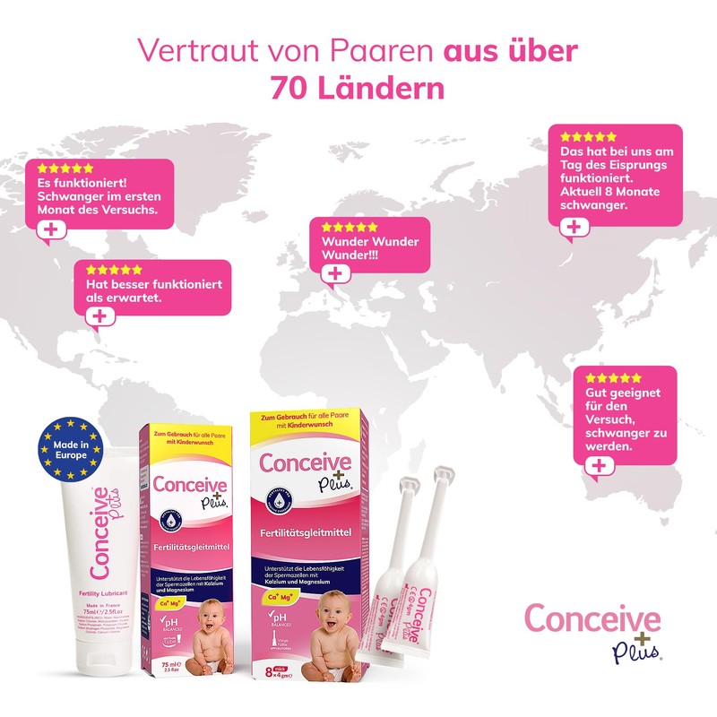 Conceive Plus Application Vaginalgel Fertilität Lubricant