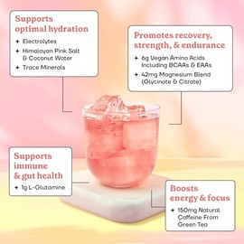 Fit Lean Amino Hydration Plus Energy Polvo Pre Entrenamiento Endulzado Naturalmente Aminoácidos Veganos Esenciales Eaa Bcaa Glutamina Electrolitos