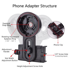 Amblee Binoculars Phone Adapter - Universal Smartphone Mount Compatible with Binoculars, Monocular, Spotting Scope, Microscope and Almost of Smartphone