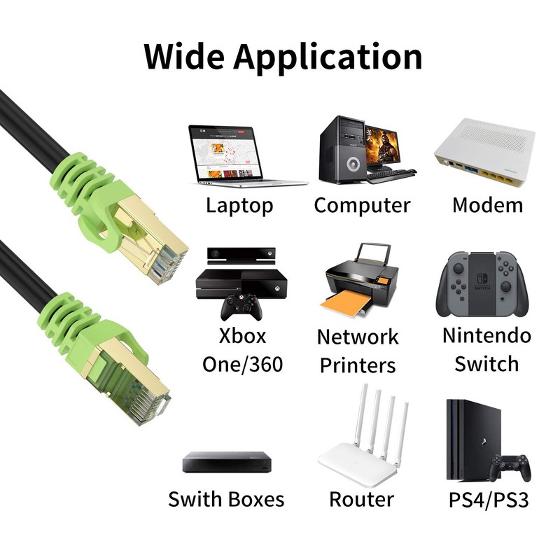 Cable Ethernet Cat 7 para exteriores de 15 pies, 26