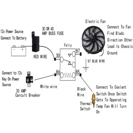 FSBCGT 2PCS 10 Inch Slim Fan Push Pull Electric Radiator Cooling Fan