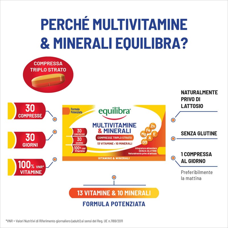 Equilibra Multivitamine e Minerali, Rilascio Prolungato fino a 8 ore,