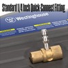 Westinghouse Universal 15” Pressure Washer Surface Cleaner Attachment - 3400